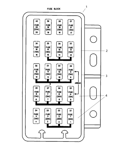 2002 Chrysler Prowler Fuse Block Relays & Fuses Diagram