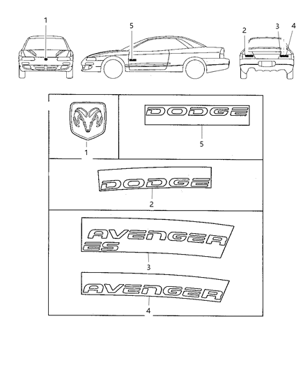 1997 Dodge Avenger Nameplates & Emblems Diagram