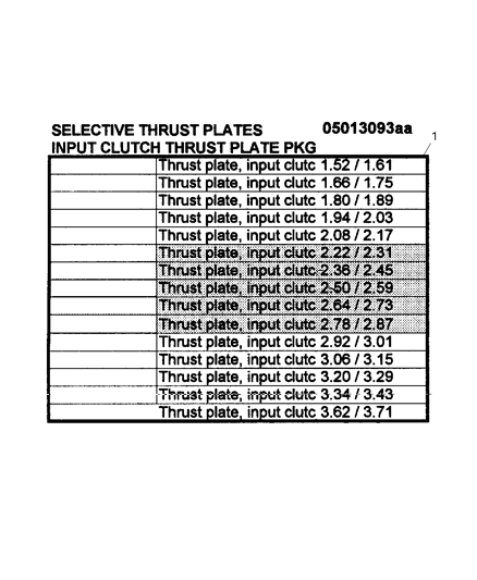 2004 Dodge Durango Input Clutch Plate Diagram