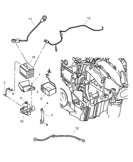 2005 Chrysler Sebring Battery Tray & Cables Diagram