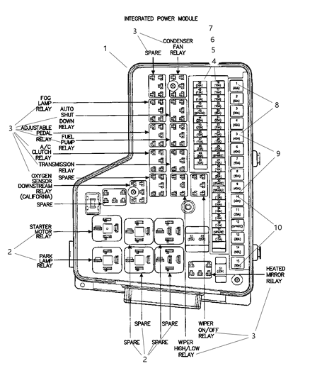 2003 Dodge Ram 2500 Fuse Relay Box Block Power Distribution Center Diagram for 56045433AH