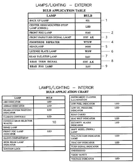 2007 Dodge Caliber Bulb Diagram for LBK01600AB