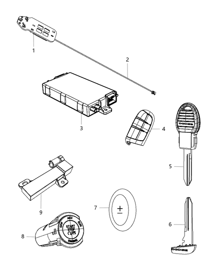 2015 Dodge Journey Receiver Modules, Keys & Key Fob Diagram