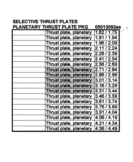 2007 Chrysler Aspen Seal And Shim Packages - Planetary Plate Diagram