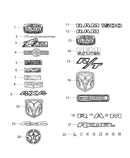 2018 Ram 1500 Nameplate Diagram for 55372784AA