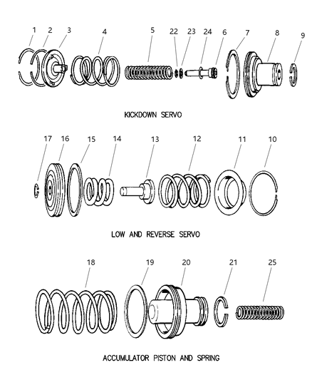 1998 Dodge Ram 2500 Servos - Accumulator Piston & Spring Diagram 1