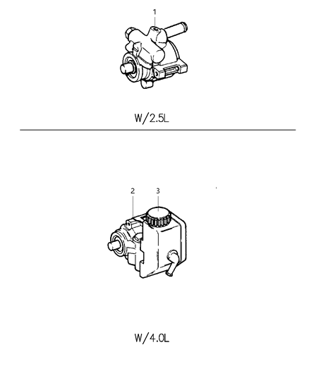 2001 Jeep Wrangler Power Steering Pump Diagram