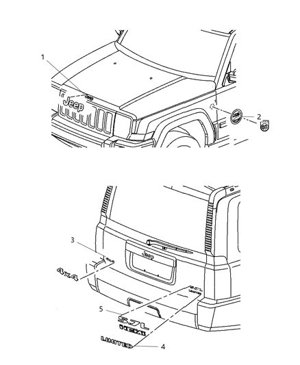 2006 Jeep Commander Nameplates & Decals Diagram