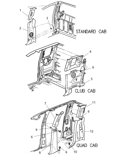 2000 Dodge Dakota Panel Quarter Trim Diagram for 5GH45LAZAA