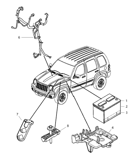 2007 Jeep Liberty Battery Tray & Cables Diagram