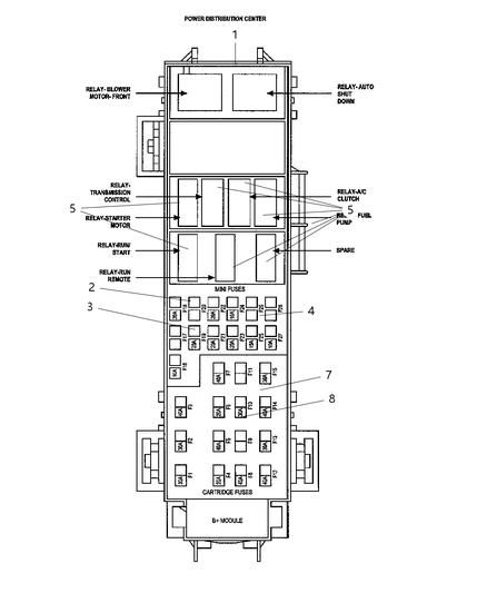 2004 Dodge Durango Relays Power Distribution Center Diagram