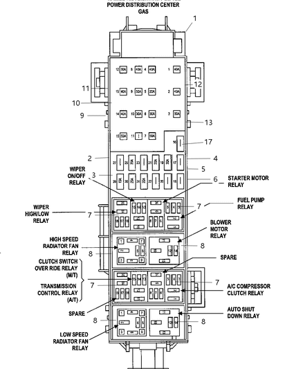 2009 Jeep Liberty Module-Totally Integrated Power Diagram for R4692288AF