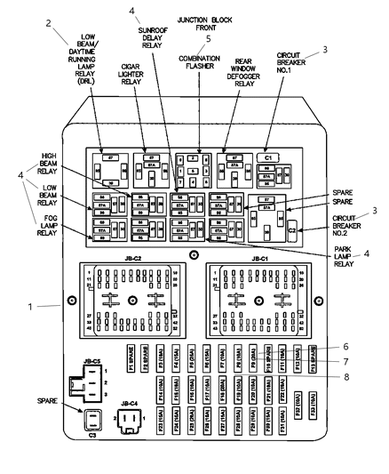 2004 Jeep Grand Cherokee Junction Block, Relays Circuit Breaker Diagram