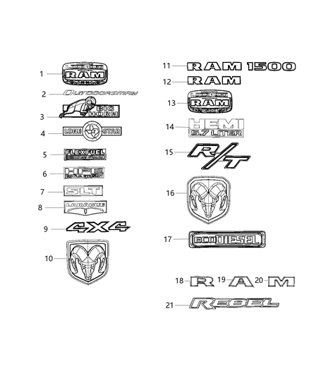 2016 Ram 1500 Nameplates - Emblem & Medallions Diagram