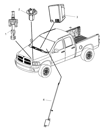 2009 Dodge Ram 1500 Remote Start Diagram