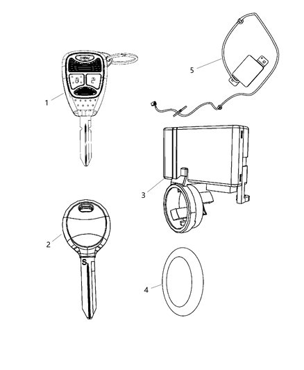 2017 Jeep Compass Receiver Modules, Keys & Key Fob Diagram