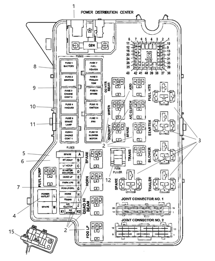 2002 Dodge Ram 2500 Fuse-Standard Diagram for ATC20