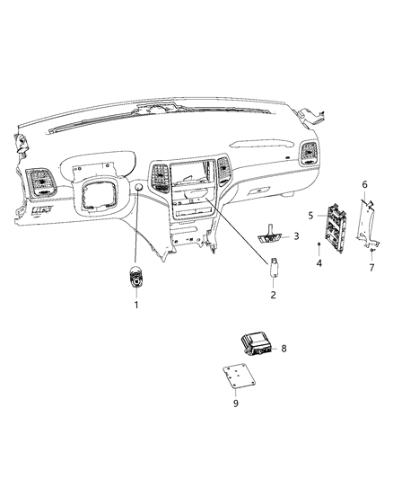 2015 Jeep Grand Cherokee Modules, Instrument Panel Diagram