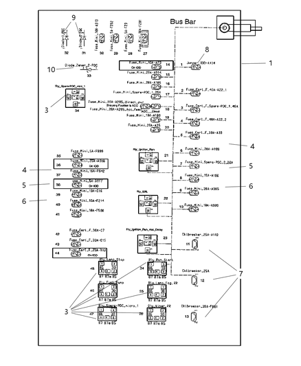 2007 Dodge Charger Power Distribution Center - Relays & Fuses Trunk Area Diagram