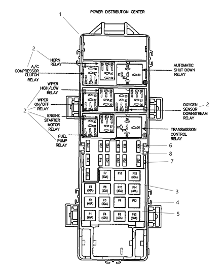 2004 Jeep Grand Cherokee Power Distribution Center, Fuses & Relays Diagram