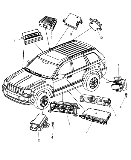 2010 Jeep Grand Cherokee Modules Diagram