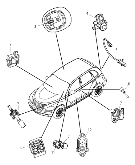 2006 Chrysler PT Cruiser Switches - Body Diagram