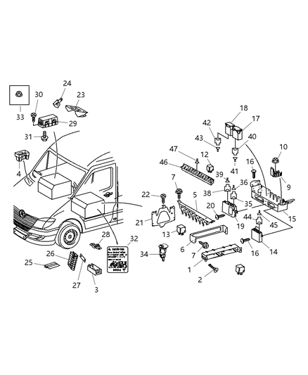 2008 Dodge Sprinter 2500 Fuse Block Fuses & Relays Diagram