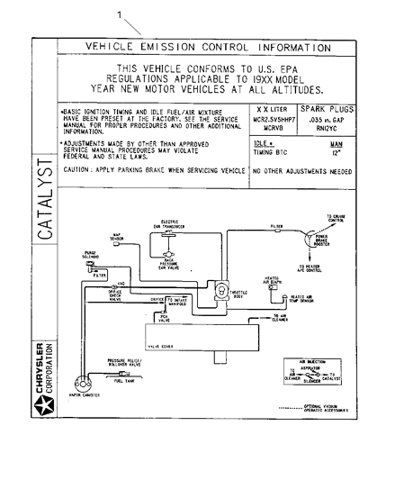 2000 Chrysler Sebring Emission Labels Diagram