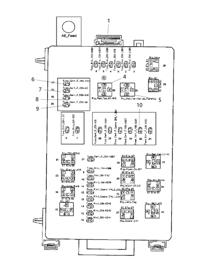 2012 Dodge Charger Power Distribution Center, Relays & Fuses Diagram