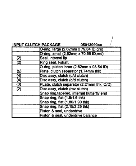 2007 Chrysler Aspen Input Clutch Diagram