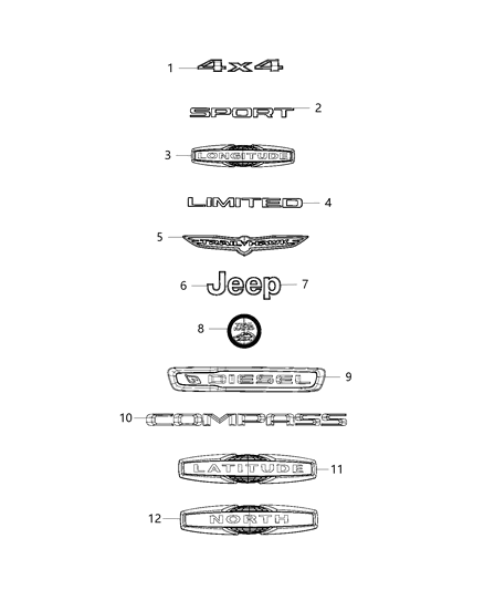 2020 Jeep Compass Nameplates, Emblems And Medallions Diagram