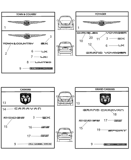 2002 Chrysler Town & Country Nameplates Diagram