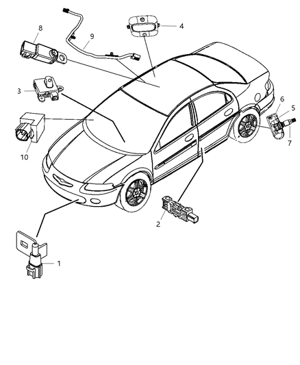 2010 Chrysler Sebring Sensors Body Diagram