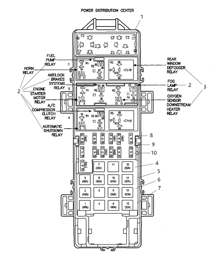 2001 Jeep Wrangler Power Distribution Center Relay & Fuses Diagram