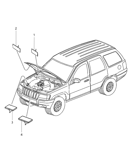 2003 Jeep Grand Cherokee Engine Compartment Diagram