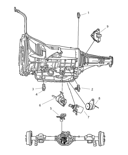 2009 Dodge Durango Sensor-Transmission Range Diagram for 68049683AA