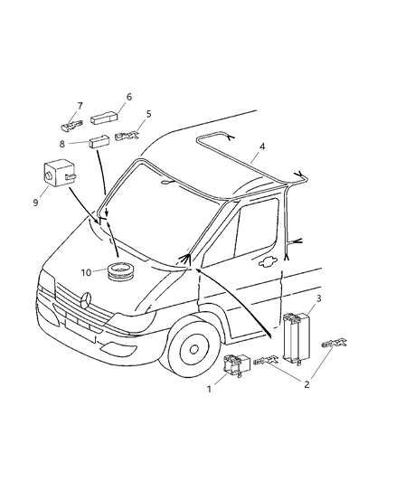 2006 Dodge Sprinter 2500 Connectors Roof Diagram