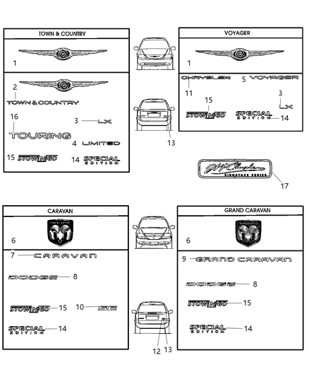 2006 Dodge Caravan Nameplates Diagram