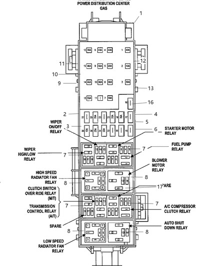 2011 Jeep Liberty Power Distribution Center Diagram