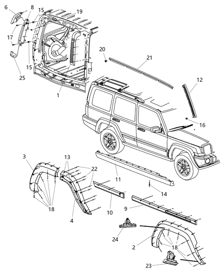 2008 Jeep Commander Flare-Rear Wheel Opening Diagram for 5JX31TZZAC