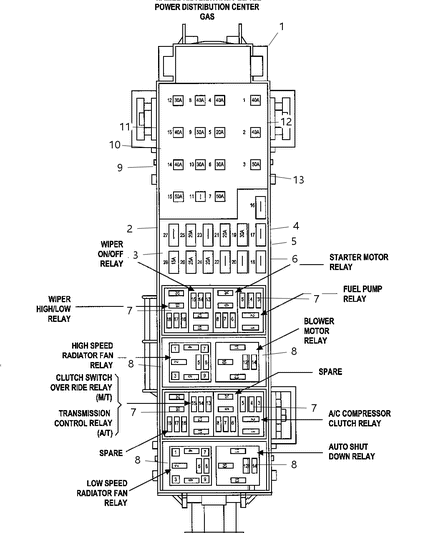 2007 Dodge Nitro Power Distribution Center Diagram 2