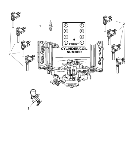 2010 Jeep Commander Spark Plugs & Ignition Coil Diagram