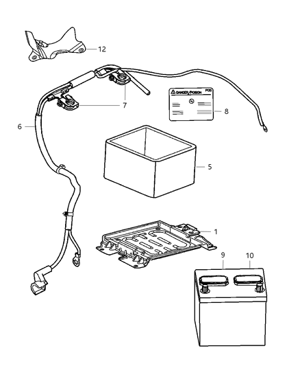 2005 Dodge Neon Battery Tray & Cables Diagram