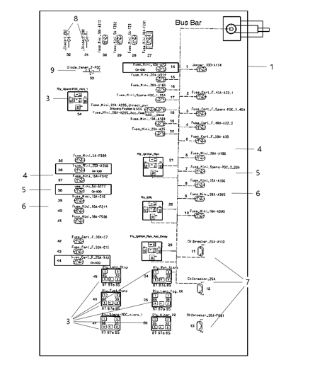 2009 Dodge Charger Power Distribution Center Diagram 1