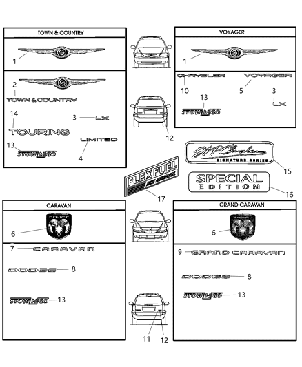 2007 Chrysler Town & Country Nameplate Diagram for 5113300AA