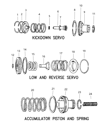 2002 Jeep Grand Cherokee Valve Body Servos Diagram