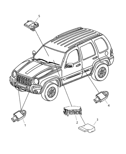 2005 Jeep Liberty Air Bag Module & Sensors Diagram