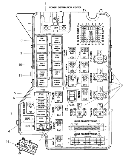 2001 Dodge Ram 3500 Power Distribution Center Relay & Fuses Diagram