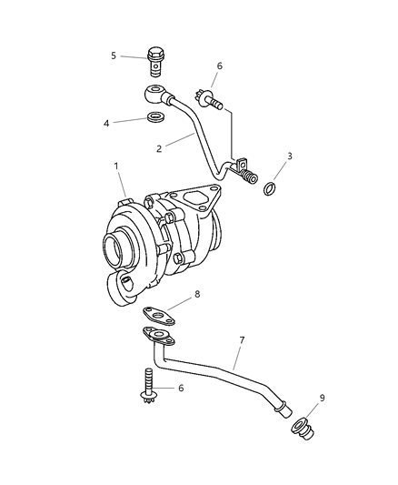 2006 Dodge Sprinter 2500 Turbo, Oil Feed And Return Lines Diagram