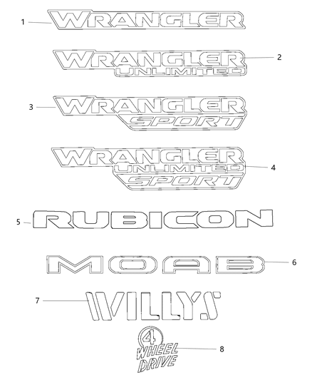 2020 Jeep Wrangler Decal Diagram for 68494471AA